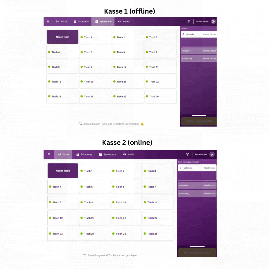 2 Kassen eine online eine offline und kommt wieder online