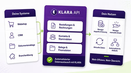 KLARA_API