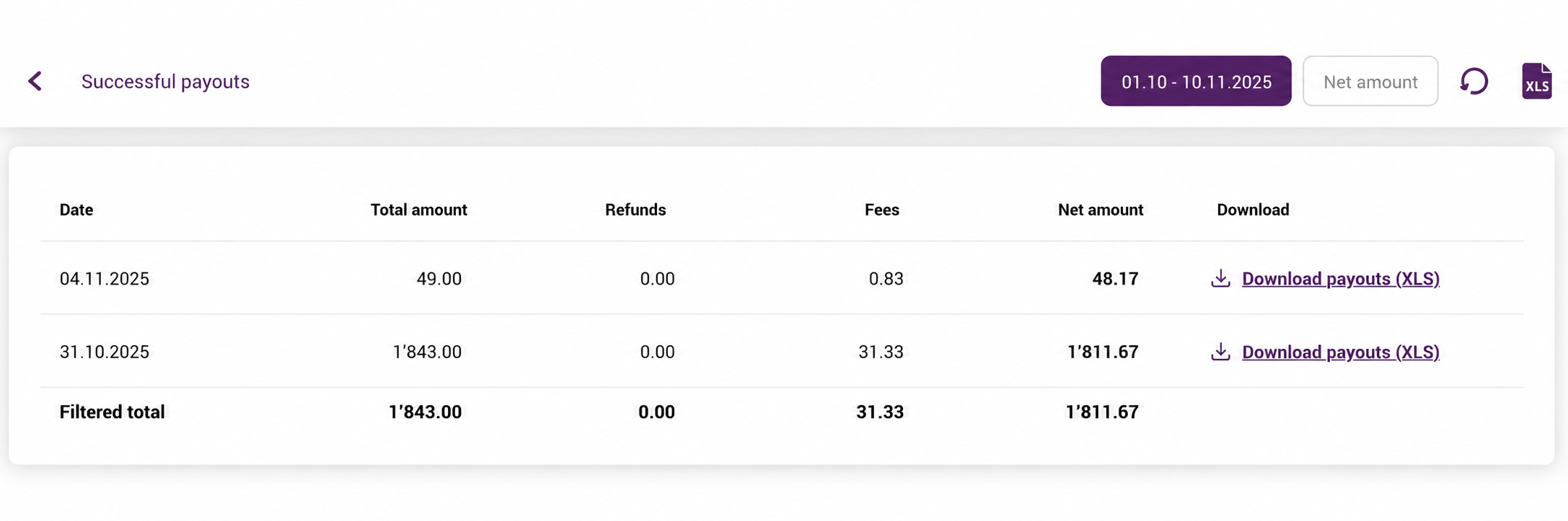 Payout_Dashboard_EN