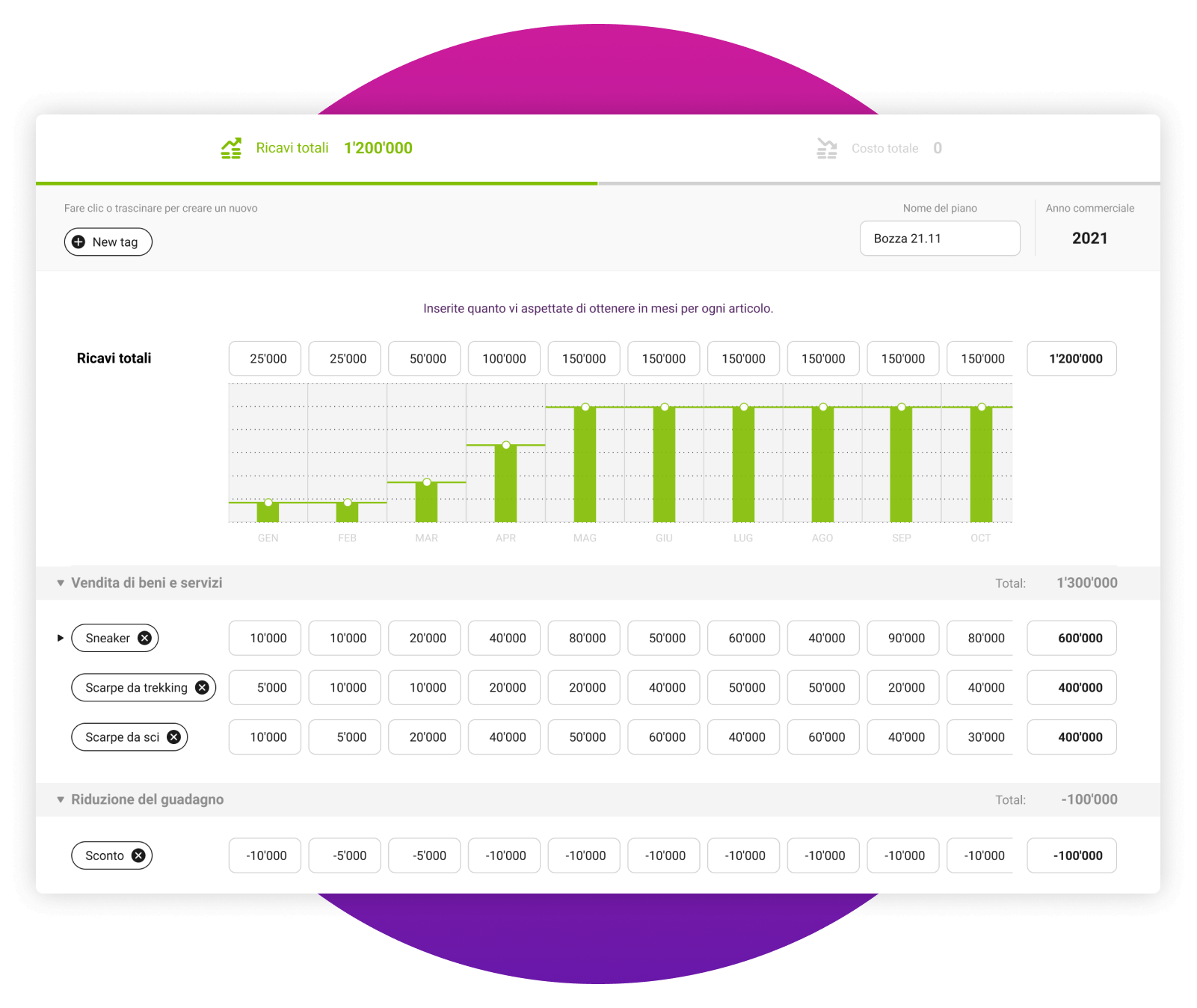 klara-web-screen-verlaessliche-budgetplanung-it