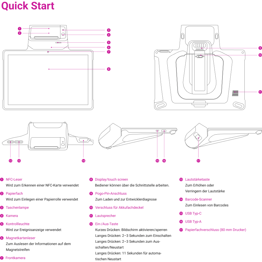 klara-webseite-pos-anleitung-flex-quickstart-de