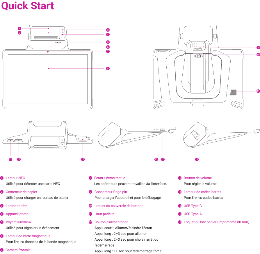 klara-webseite-pos-anleitung-flex-quickstart-fr