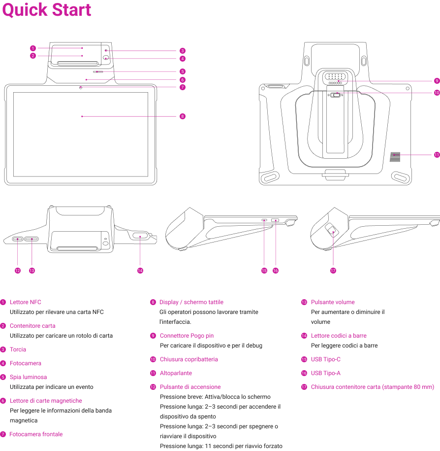 klara-webseite-pos-anleitung-flex-quickstart-it