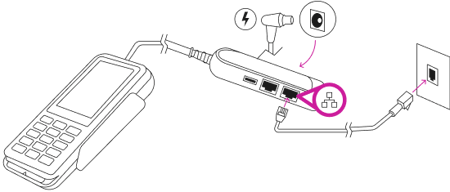 klara-webseite-pos-anleitung-terminal-dongle
