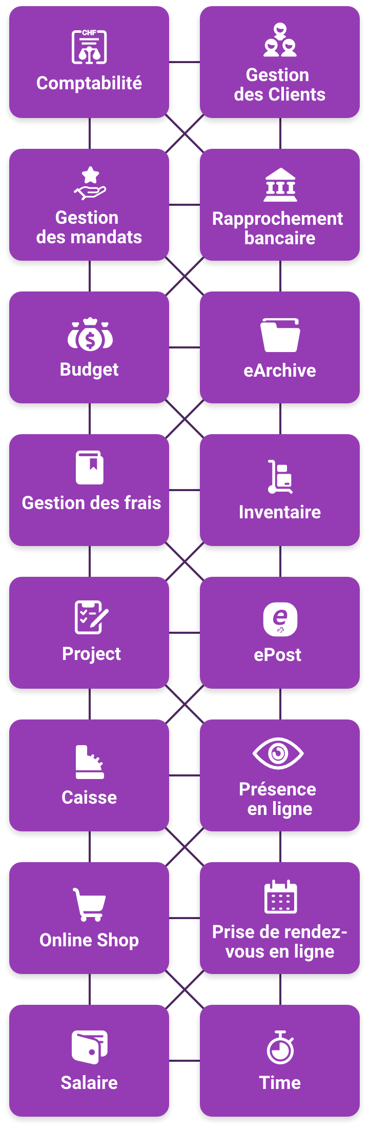 widget-matrix-mobile-fr